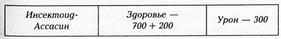 Эпик. Дилогия (СИ)