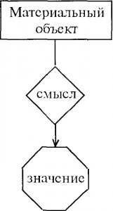 Логика для юристов: Учебник.