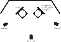 Системность во всем: универсальная технология повышения эффективности