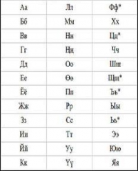 Новые кыргызские сказки для взрослых (Улуулар учун жаны кыргыз эл жомоктору)