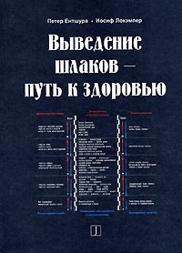 Щелочная система оздоровления
