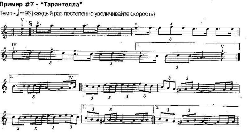 Техника игры медиатором