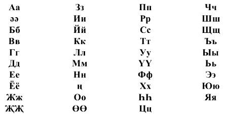 Самоучитель татарского на каждый день