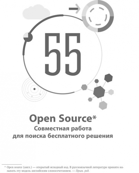 Бизнес-модели: 55 лучших шаблонов