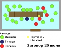 Тайна Адольфа Гитлера
