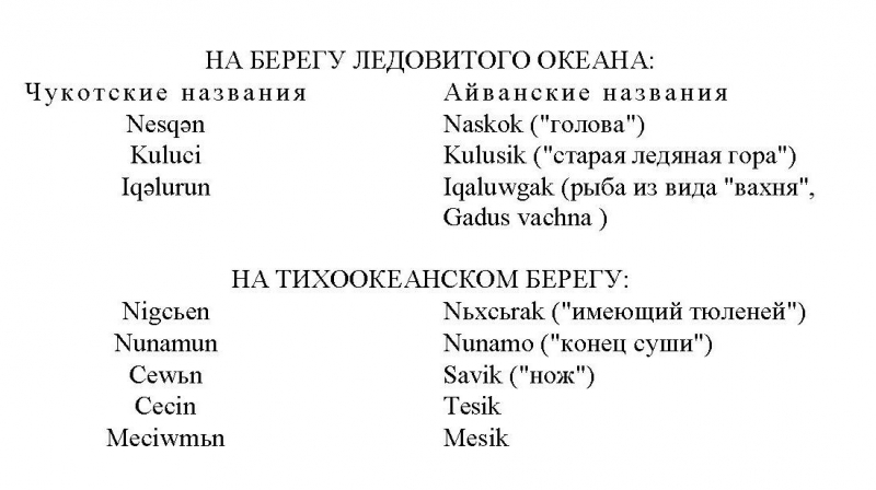 Чукчи. Том I