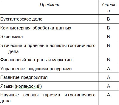 С любовью, Рози