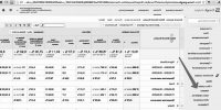 Введение в Google Analytics