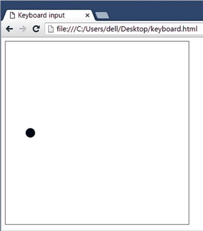 JavaScript для детей